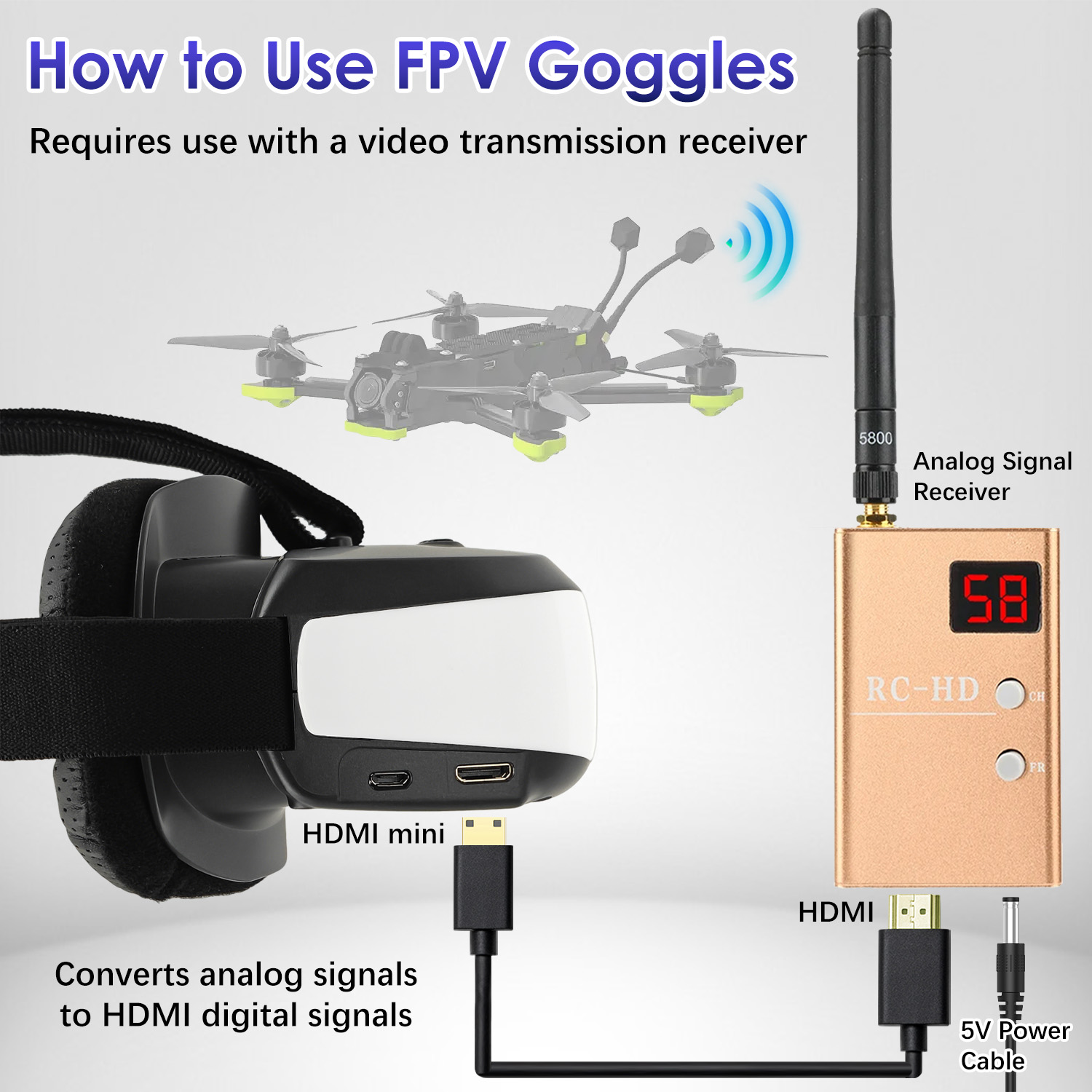 FPV-bril, op het hoofd te drag - Fpv Drone Goggles recensie en prijs